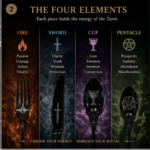 THE COMPLETE TAROT COLLECTION - immagine 2