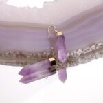 Amethyst Point Earrings
